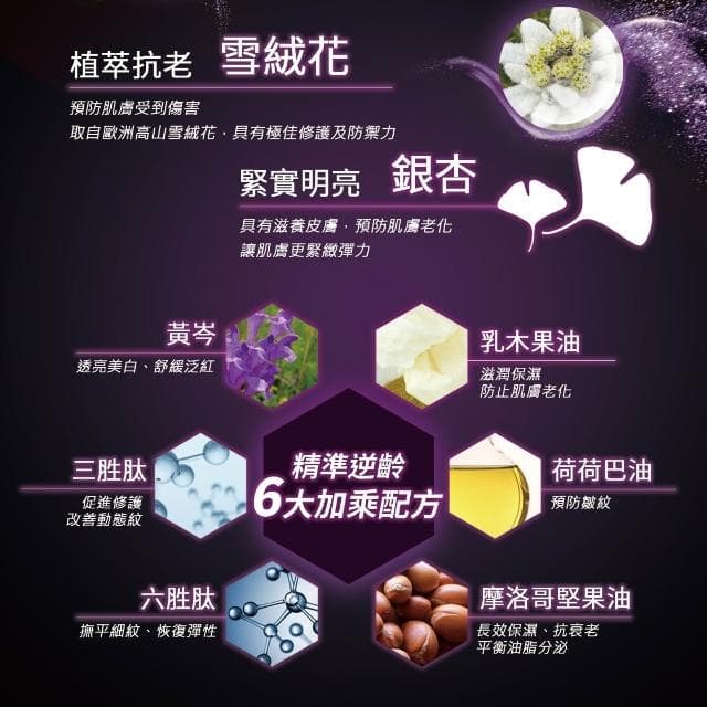 【PSK 深海美肌專家】早C晚霜｜激光透亮精萃乳80ml+凝時緊緻駐顏霜30ml(乳液 美白 美白淡斑 淡斑 緊緻  傳明酸 保養品)