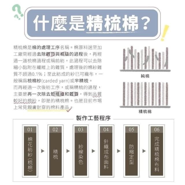【Andy Bedding 安迪寢具】精梳棉60支床包組 三件式床包組 床單 被套 兩用被 枕套 純棉床包組 單人床包 雙人床包 台灣製