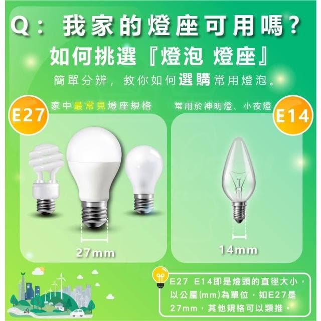 【亮博士】 亮博士 12w LED 紅外線 感應 飛碟燈泡 感應燈泡 E27 微波感應燈泡