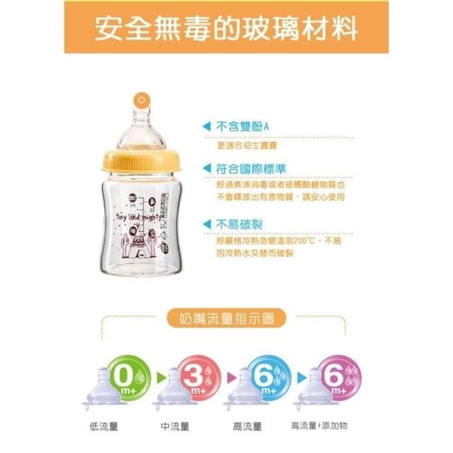 PIYOPIYO 黃色小鴨黃色小鴨 寬口徑葫蘆玻璃奶瓶 120ML 180ML 280ml(寬口徑葫蘆玻璃奶瓶)