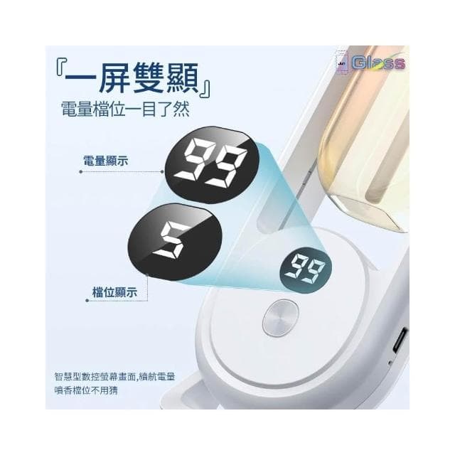 蘋果小舖 香氛噴霧機 香氛機 智能自動噴香機 定時香水機 辦公室香薰機 擴香機 精油機 香薰精油 聖誕節禮物 生日禮物