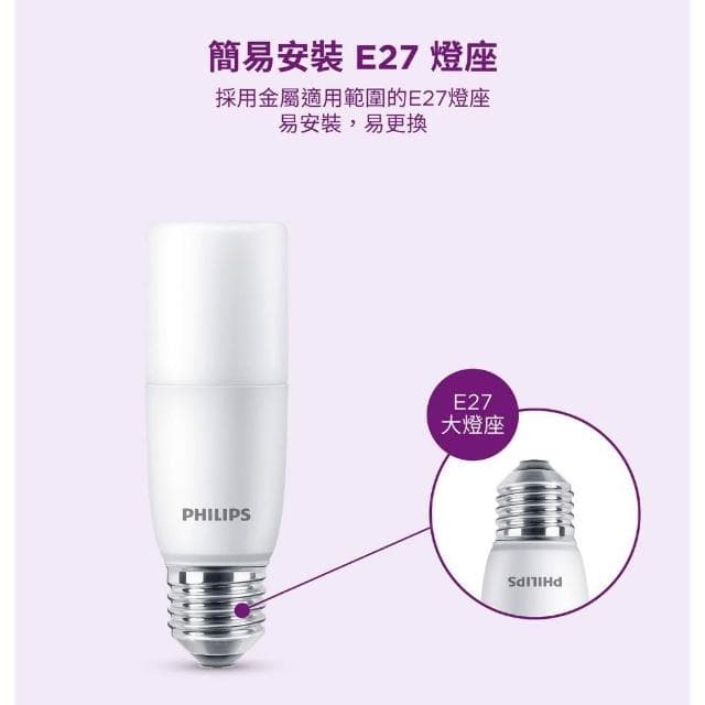 【Philips 飛利浦】[ 快速出單 ]4入組 可單售(裸包) PHILIPS 飛利浦 11W Stick LED雪糕燈 窄型燈泡 E27燈頭