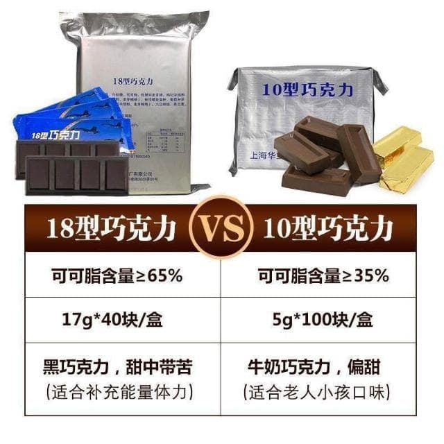 HanNaMiChan優選 10型軍工巧克力可可脂18型空勤黑巧克力儲備零食