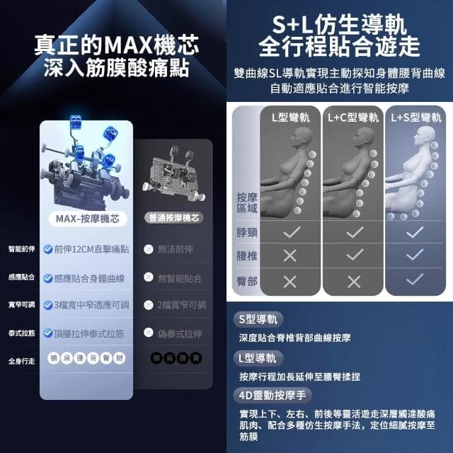 【宅造印象】零重力太空艙AI語音按摩椅 全身揉捏/指壓/捶打/溫熱/滑走按摩 SL雙導軌+玉石機芯+足底滾輪