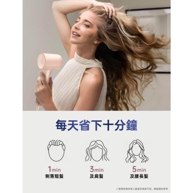 【Laifen 徠芬】Swift Premium 高速負離子吹風機禮盒 尊榮款 三件組/速乾/護髮/智慧恆溫/沙龍級