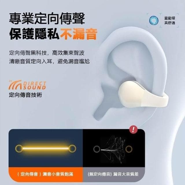 台灣現貨 藍芽耳機2024新款 無線耳掛夾耳式 軟硅膠久戴不痛 運動降噪 超長續航 無感延遲 防雨防汗 安卓華為蘋果通用
