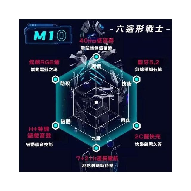 🔥柏林隔日達🔥電競藍芽耳機 真無線藍牙耳機 遊戲耳機 RGB電競藍芽耳機 重低音/零延遲/降噪 藍芽5.3無線耳機