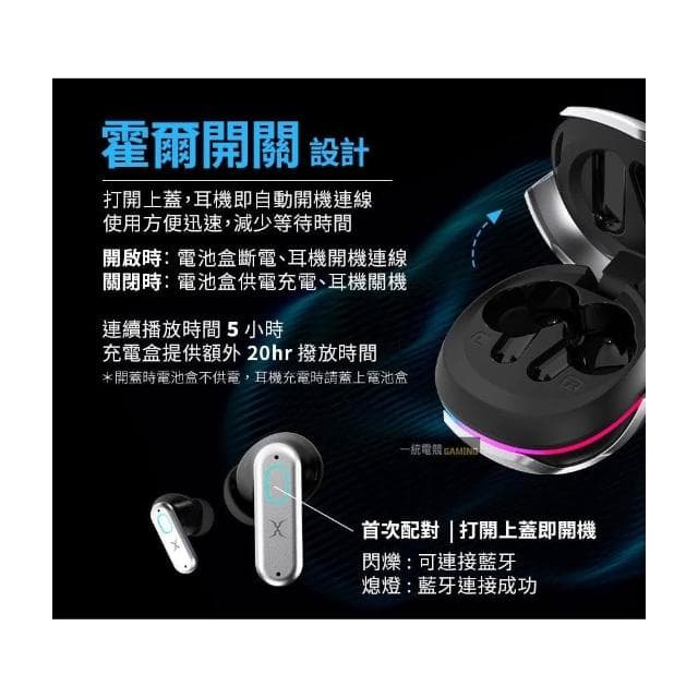【FOXXRAY 狐鐳】FXR-HAW-15 星艙ANC低延遲 真無線耳機 藍牙5.4 / ANC主動降噪