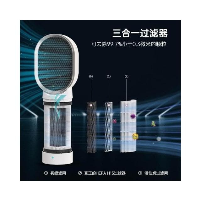 負離子空氣凈化器 除濕機 空氣清淨機 除煙霧異味 除臭機 節能省電 多重過濾 靜音降噪 一鍵啟動 專業高效 強勁吸力