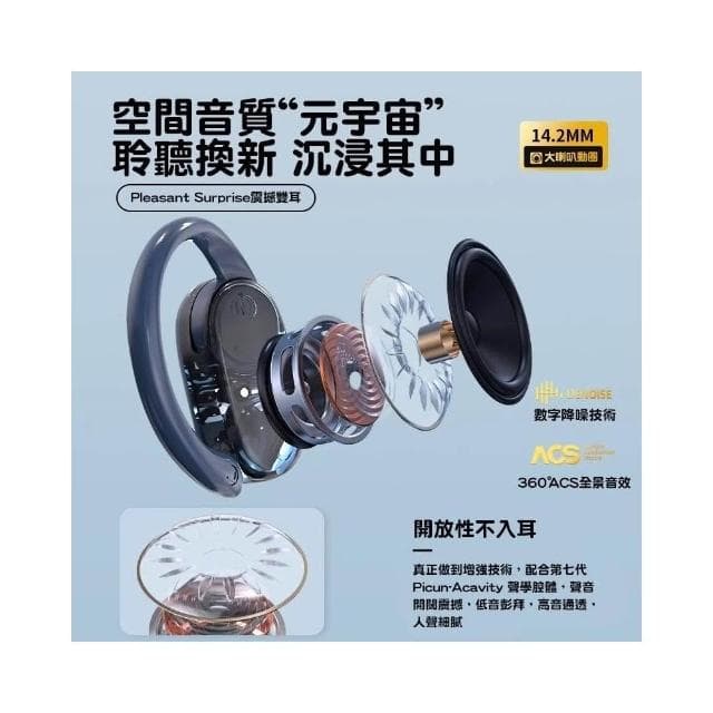 不入耳藍芽耳機 旋轉跑步運動耳機 ows開放式掛耳式藍芽耳機 降噪耳機 特工耳掛式藍芽耳機 骨傳導耳機 無線耳機