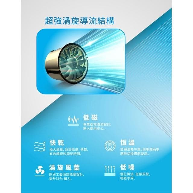 【達新牌】達新牌 1400W 專業吹風機 超速乾大風量 低磁 渦旋風葉 TS-6626