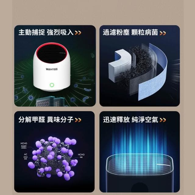 【WANTECH】A2空氣清淨機 車用空氣清淨機 清淨機 除異味  hepa空氣淨化器（分解甲醇/ 殺菌消毒/ 過濾異味）