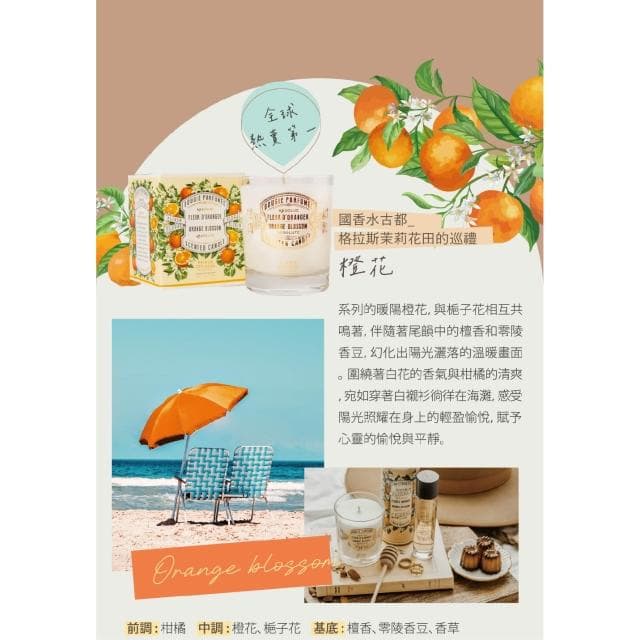 【Panier des Sens 潘堤香頌】Panier des Sens 香氛蠟燭180g 白茉莉/橙花/普羅旺斯/馬鞭草 即期良品(有效期至2026年1月)