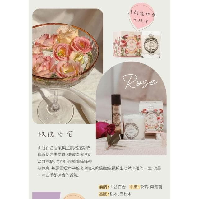 【Panier des Sens 潘堤香頌】Panier des Sens 香氛蠟燭180g 白茉莉/橙花/普羅旺斯/馬鞭草 即期良品(有效期至2026年1月)