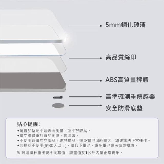 【WONDER 旺德】智能管家藍牙體重計(WH-SC02W)