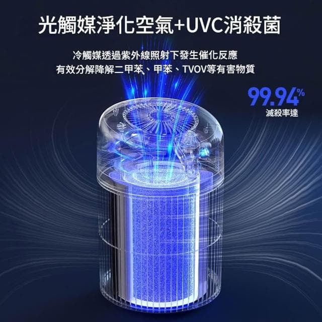 【IPSKY】寵物空氣清靜機（吸浮毛 除過敏原 UV殺菌 負離子除臭 空氣淨化器 寵物清淨機 寵物除臭機 寵物吸毛機 空氣濾淨器）