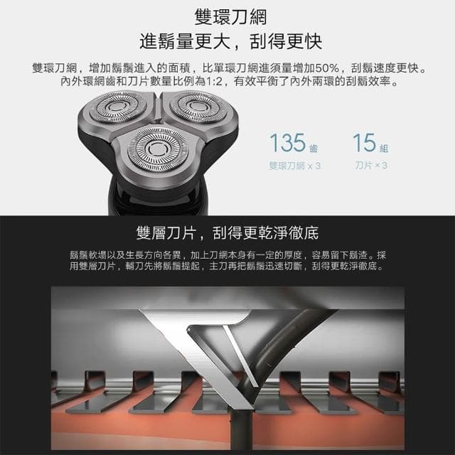 電動刮鬍刀 S500 刮鬍刀 電量顯示 電動 剃鬚刀 電鬍刀 充電式 旅行剃鬚刀 小米 米家