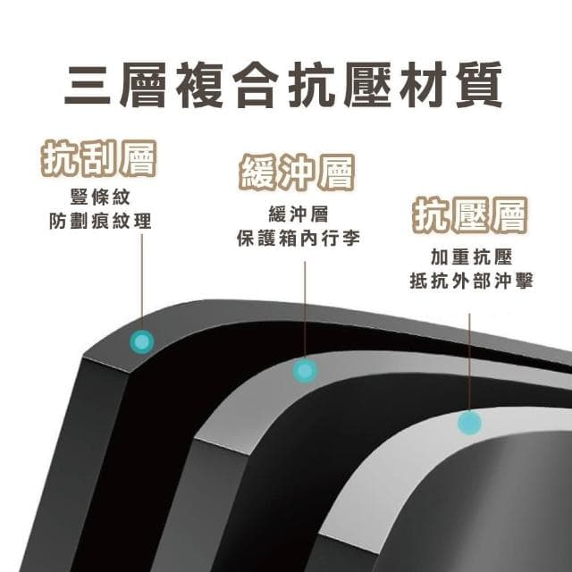 【Fien Home】20吋/24吋/28吋 前開行李箱(防爆拉鍊 大容量行李箱 旅行箱 拉桿箱 密碼鎖行李箱)