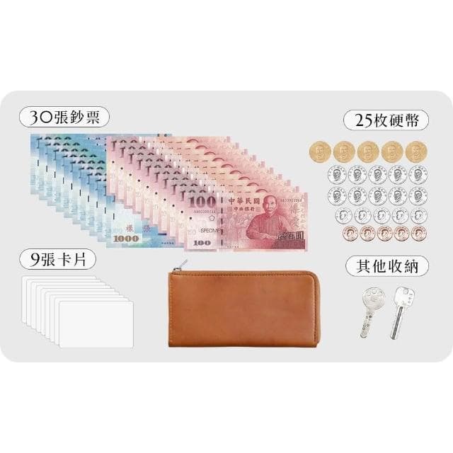 日本製 il modo ZIP 小長夾 STATUSY官方正品 皮夾 長夾 輕 薄 大容量 真皮 拉鍊 職人手工 錢包