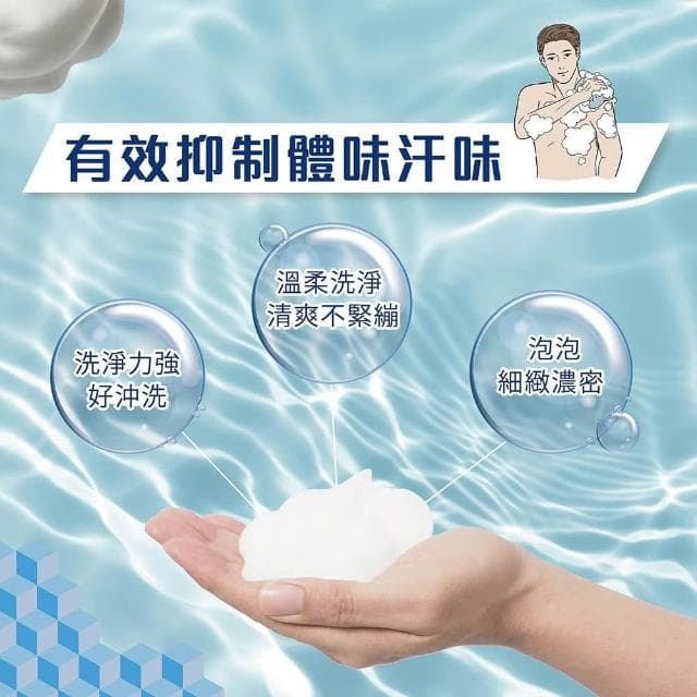 【ULOS】贈品 臉部保養體驗組(1包保濕液2ML+1包保濕乳2ML) 請勿下單