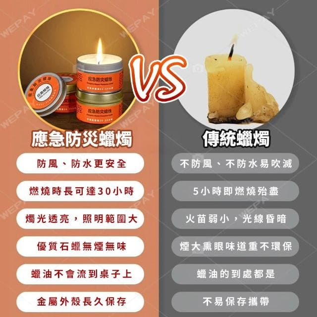【wepay】應急防災蠟燭 蠟燭 家用蠟燭 停電蠟燭 求生蠟燭 照明蠟燭
