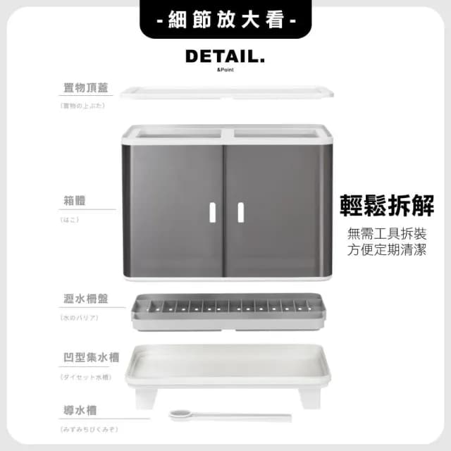 【ANDYMAY2】雙層大容量碗盤瀝水收納櫃（碗盤收納架 瀝水碗盤 廚房收納架 瀝水置物碗櫃 碗櫃 碗盤收納 餐具收納）