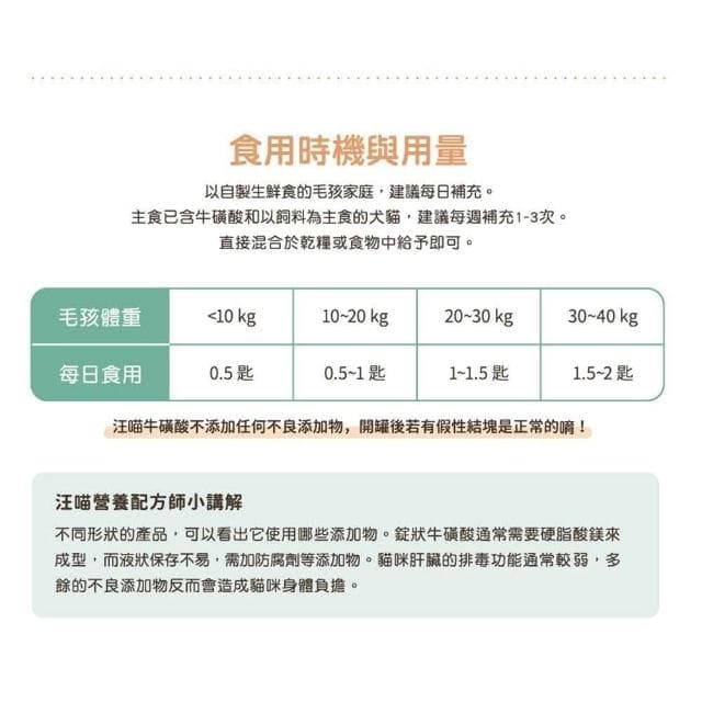 【汪喵星球】Petroyal  汪喵星球 牛磺酸 犬貓適用 貓保健食品 汪喵 貓牛磺酸 狗牛磺酸 狗保健 貓保健 寵物保養品 貓保