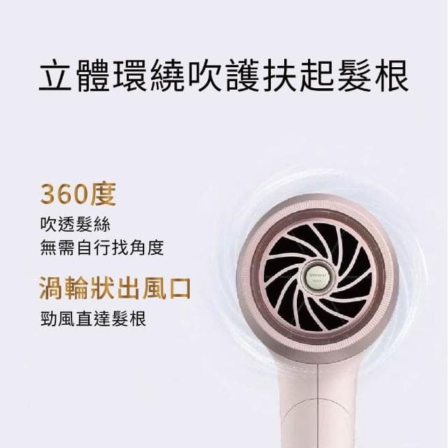 【Philips 飛利浦】智能護髮礦物負離子吹風機 BHD538玫瑰粉霧（平行輸入）贈國際知名品牌香水