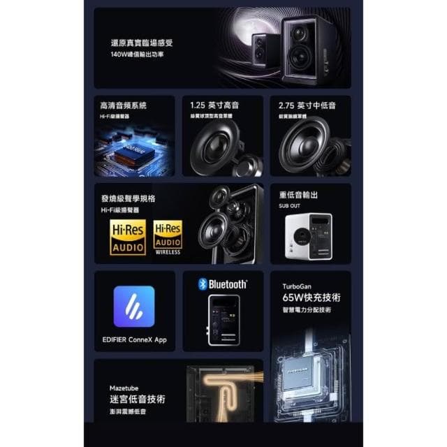 【EDIFIER】QR65 2.0 桌面藍牙揚聲器 Hi-Res認證/聲霸/喇叭/音響/漫步者/益家科技