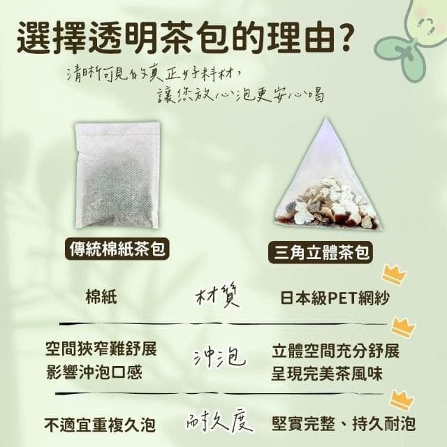 【繁草・月順茶】 黑薑益母草｜10入/袋｜6克/入｜月中輕盈舒暢｜順口不燥｜女生養生茶｜【繁華中西藥局】