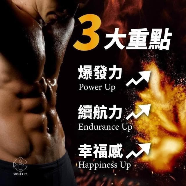 【我獨自升旗】VOGUELIFE 我獨自升旗 體力 精力 活力 調節身體機能 一氧化氮 透納葉 精氨酸 威猛 男士保養 男女精力 私密