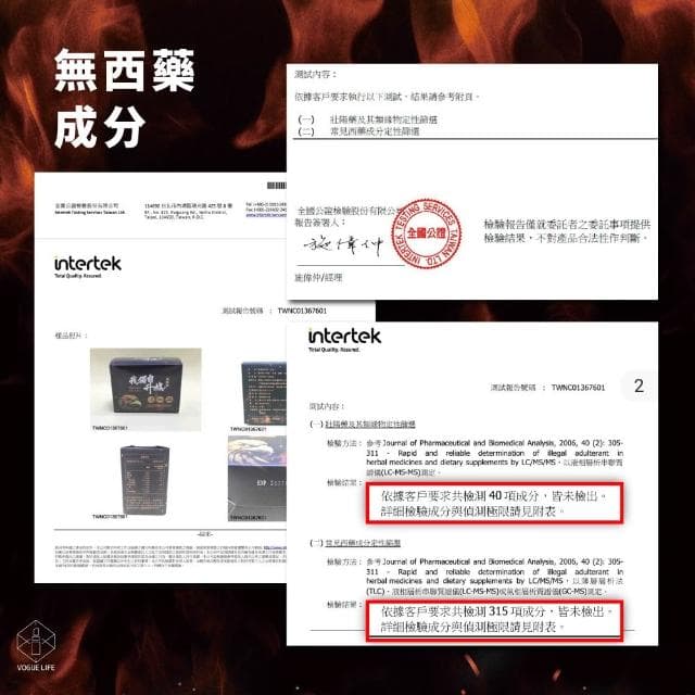 【我獨自升旗】VOGUELIFE 我獨自升旗 體力 精力 活力 調節身體機能 一氧化氮 透納葉 精氨酸 威猛 男士保養 男女精力 私密