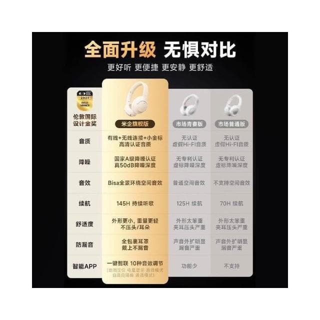 頭戴式藍牙耳機電競電腦無線2025新款降噪官方超長續航2024正品男