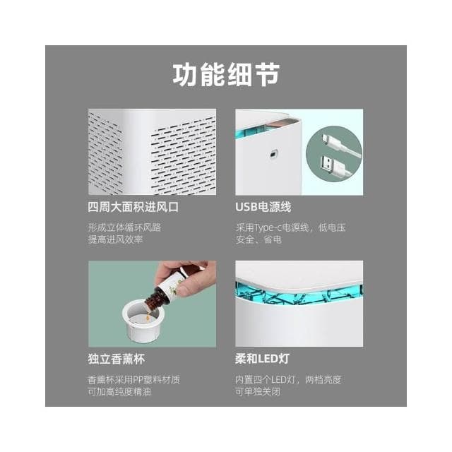新款負離子空氣凈化器 空氣清淨機 除濕機 家用除甲醛煙霧異味 除臭機 強勁吸力 節能省電 多重過濾 靜音降噪 專業高效