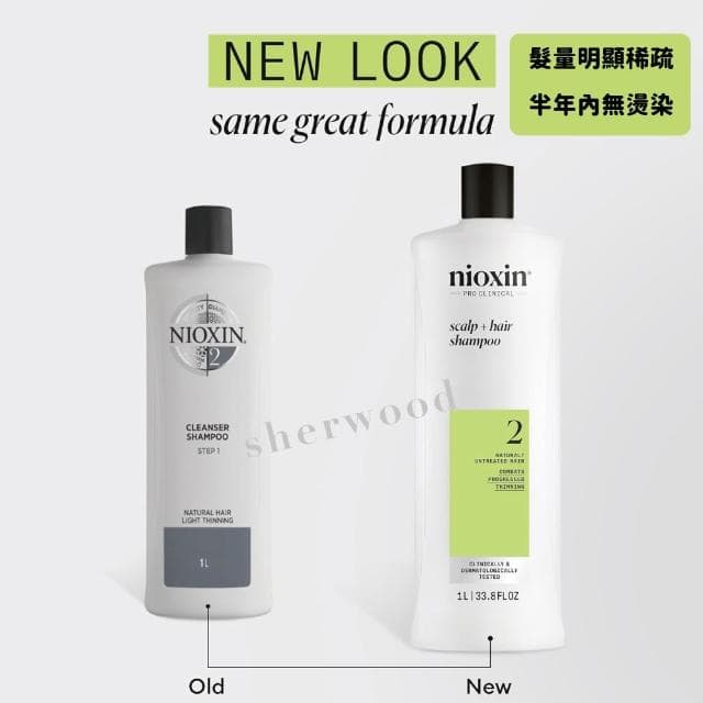【NIOXIN 耐奧森】🌿最新包裝🌿頭皮潔髮露 洗髮精 強健髮根 豐盈秀髮 頭皮護理 頭皮保養 頭皮調理