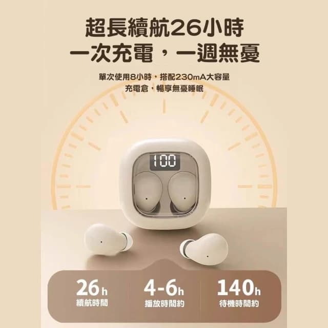 台灣出貨✅迷你耳機 超小藍芽耳機 入耳塞式無線藍芽耳機 睡眠耳機 隱形耳機 藍芽 降噪耳機 超長續航 微型耳機 特工耳機