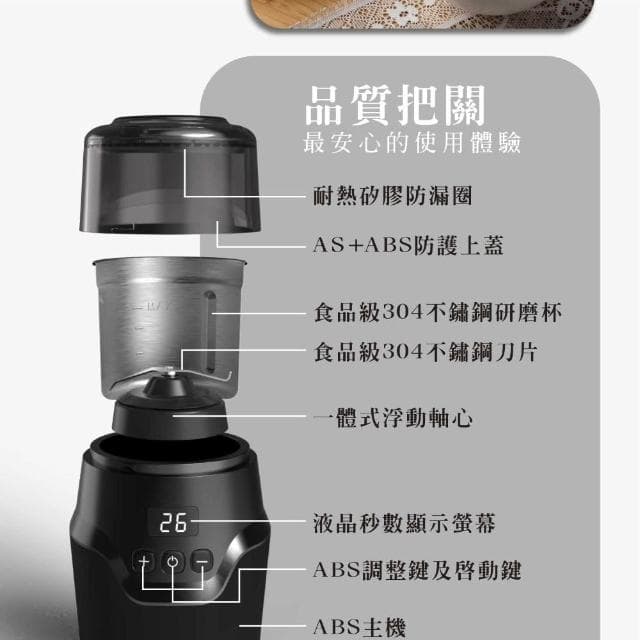 【JWAY】電動磨豆機＋粉水比咖啡料理秤｜咖啡新手入門首選組｜超值優惠組合｜父親節咖啡禮推薦