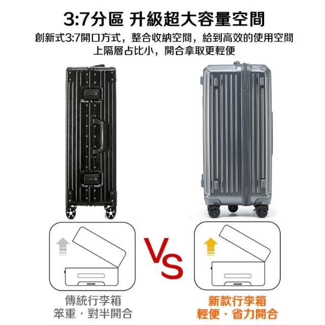 【DW優選家】2025首發 輕量行李箱 五輪行李箱 行李箱 胖胖箱 旅行箱 煞車行李箱 28吋 30吋行李箱 商務行李箱