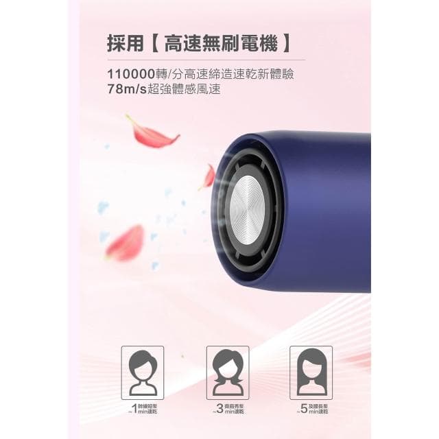 【尚朋堂】尚朋堂 負離子高速吹風機SH-GU18