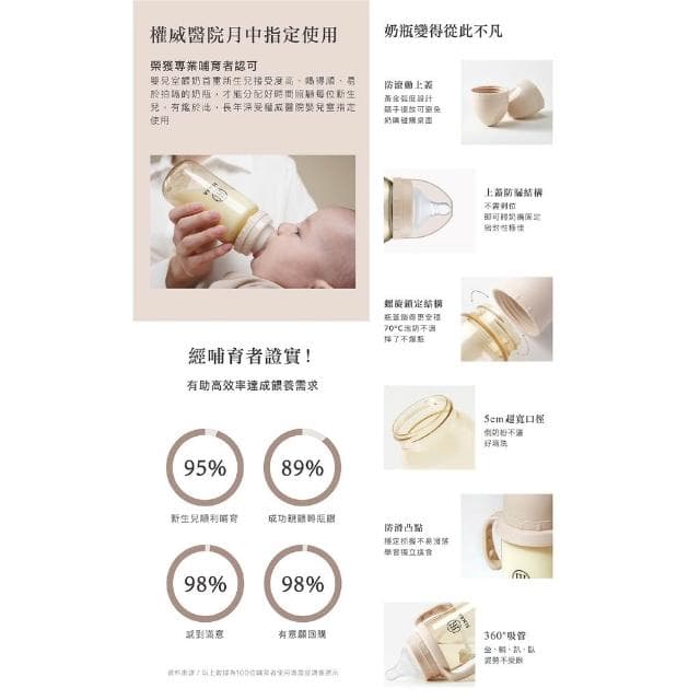 【Simba 小獅王辛巴】蘊蜜鉑金PPSU寬口吸管把手防脹氣奶瓶270ml-學飲適用(多色可選)