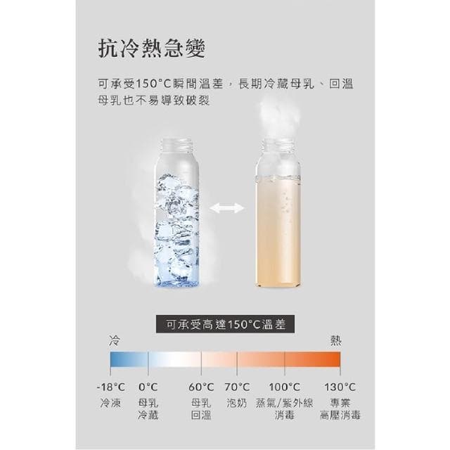 【Simba 小獅王辛巴】蘊蜜質金玻璃寬口防脹氣奶瓶270ml(新生適用)-多色可選