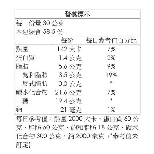 【M&Ms MM巧克力】牛奶糖衣巧克力 1757.7公克/罐 彩色糖殼包覆牛奶巧克力