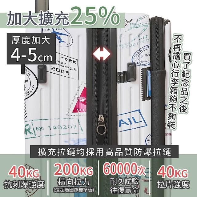 【SOLOLiFe】世界郵戳 德國拜耳PC 鏡面行李箱 前開式行李箱 前開行李箱 30吋/25吋/20吋