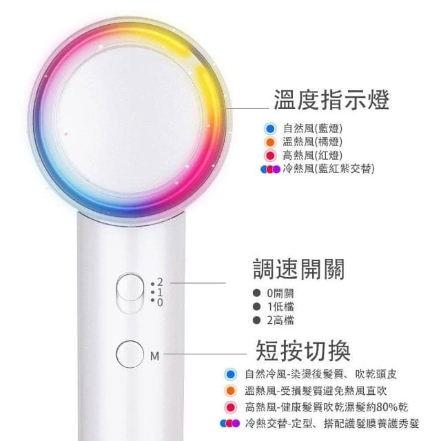 LAPOLO藍普諾億萬級 負離子 無刷馬達 高速吹風機LA-S802