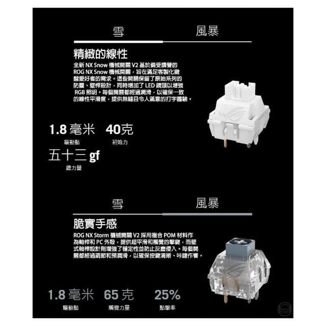 【ASUS 華碩】ROG Azoth X 無線電競鍵盤 三模連線 OLED顯示器 三向控制旋鈕 無線鍵盤 電競鍵盤 藍芽鍵盤 機械鍵盤