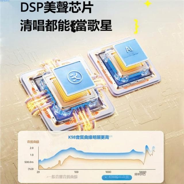 麥克風一體機 智能語音點歌麥克風 家庭戶外K歌 藍牙音響話筒一體麥克風 支援多種設備 內建修音聲卡 交換禮物