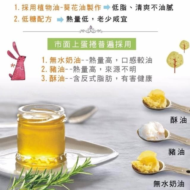 蛋捲隨手包禮盒 蛋捲 低糖少油(9包共18支入)