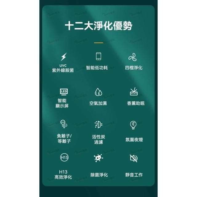 Quality 聚家 負離子空氣清淨機 淨化加濕一體機 桌面小型淨化器 除煙味除甲醛