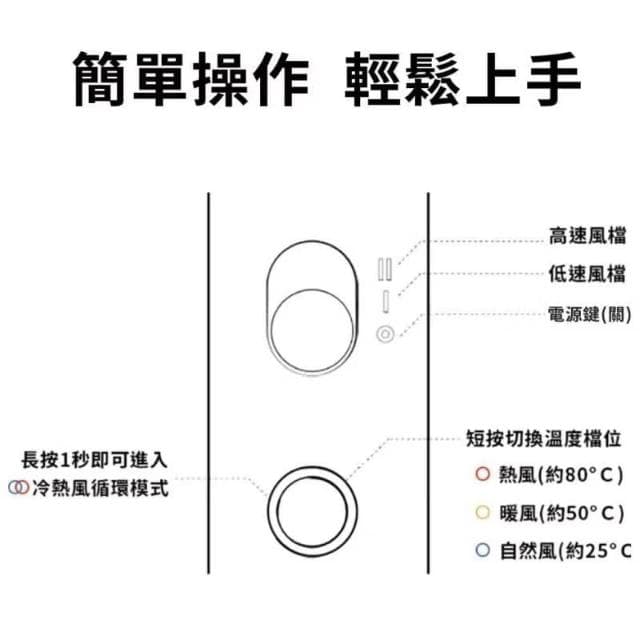 WiWU 負離子高速吹風機 WI-520 Leo里歐