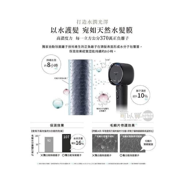SHARP 夏寶 ( IB-WX901T ) 四氣流水潤溫控吹風機 -原廠公司貨